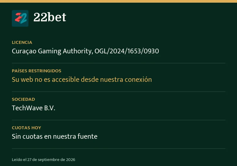 Ficha de 22bet: licencia, países restringidos y margen