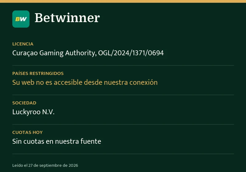 Ficha de Betwinner: licencia, países restringidos y margen