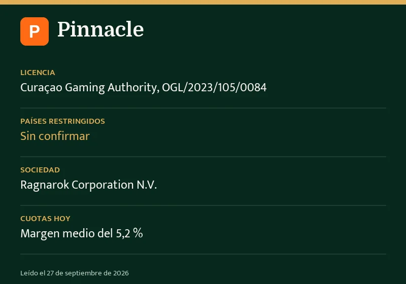 Ficha de Pinnacle: licencia, países restringidos y margen